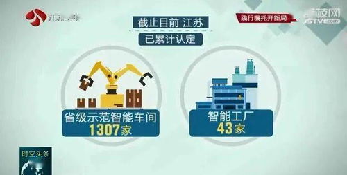 江蘇軟件和信息技術服務業邁上萬億臺階 數字賦能驅動“江蘇智造”全產業鏈升級